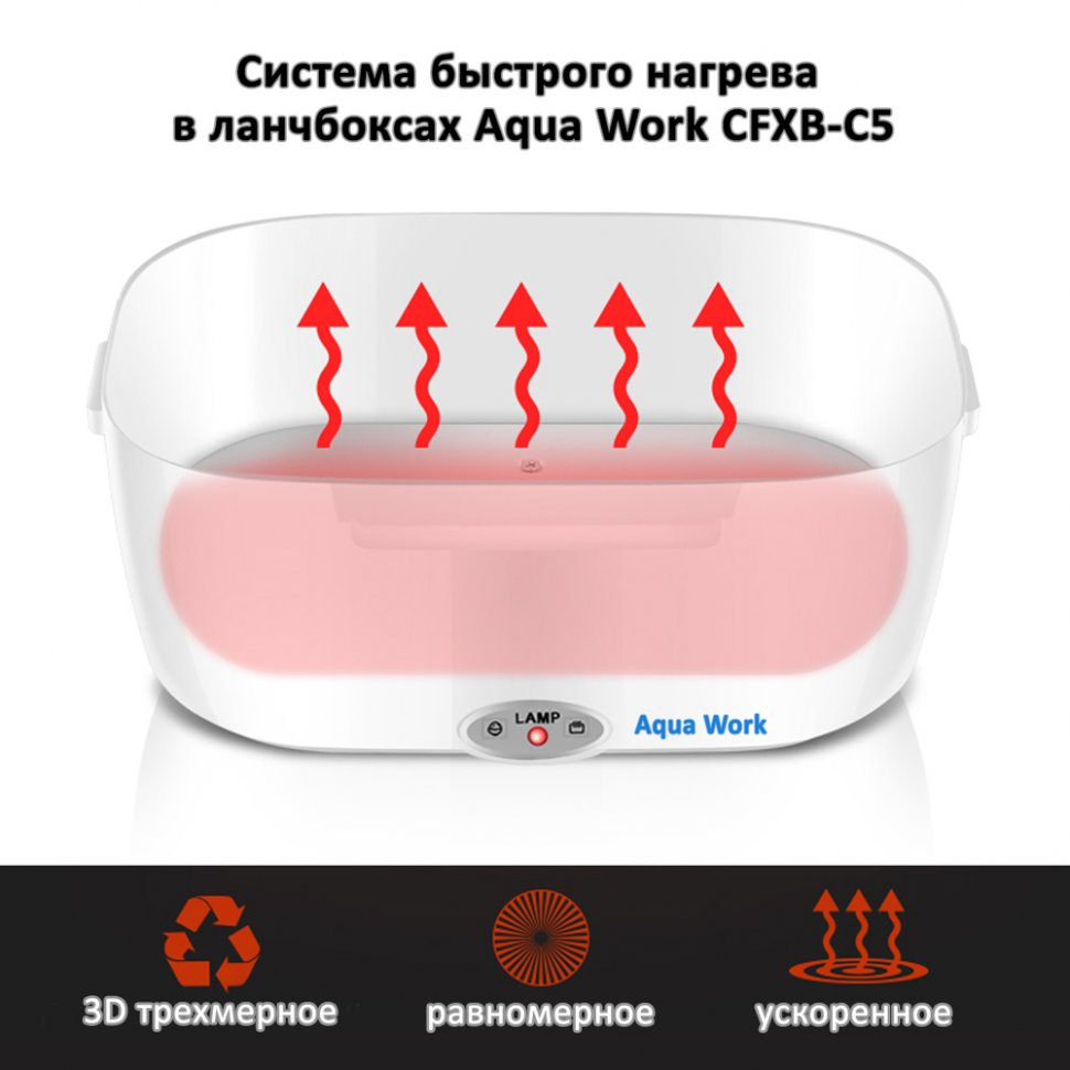 Ланчбокс с подогревом Aqua Work CFXB-C5 220 вольт синий